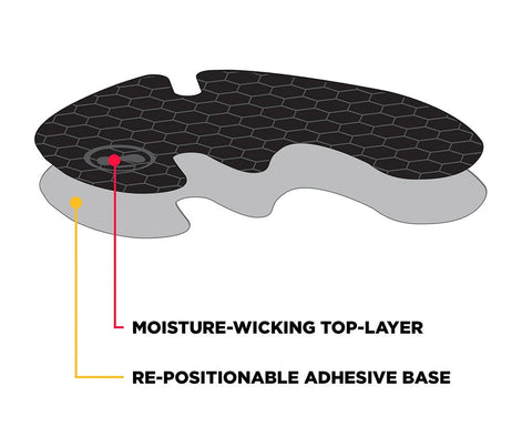 Grips XT (Extra-Thin)